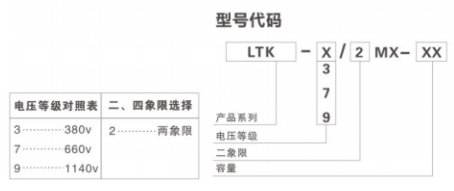 LTK系列二象限防爆变频开关芯体