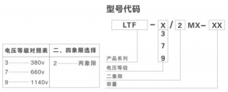 LTF系列二象限非防爆变频器